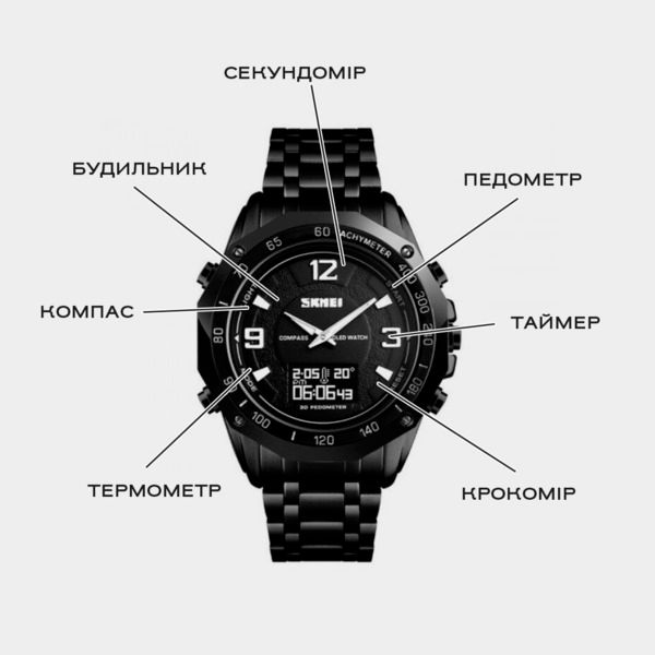 Годинник чоловічий наручний Skmei Kompass PRO Black 1465 фото